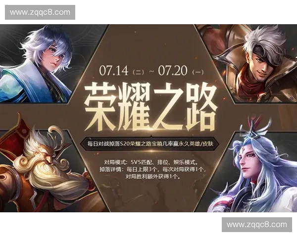 所有英雄汇聚一堂共同战斗，开启荣耀之路，决战命运与未来的终极挑战