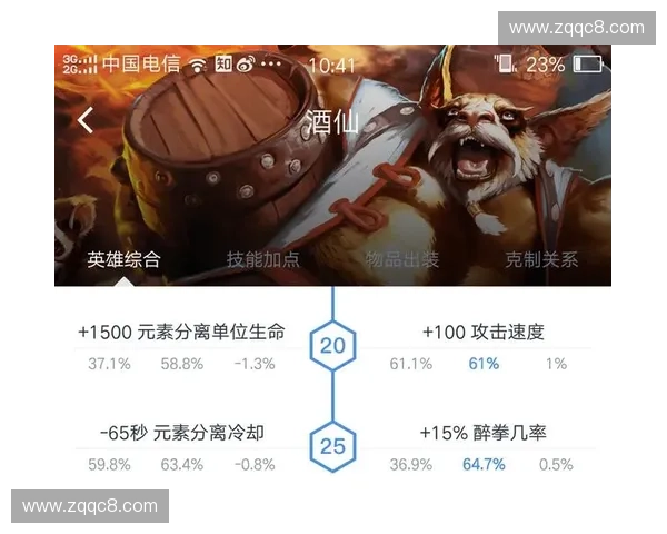 Dota2英雄技能全面解析与玩法技巧深度分享